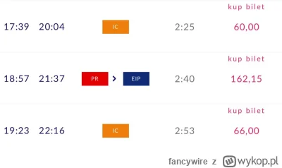 fancywire - trochę drogo ale co tam, przynajmniej będę  w odpowiednim momencie ( ͡º ͜...