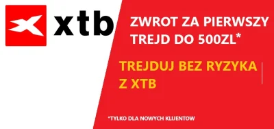 professionalgambler - Dlaczego brokerzy CFD jeszcze nie poszli śladem bukmacherow i n...