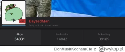 ElonMuskKochamCie - Daily Remainder: @BayzedMan to nie jest żaden Kijowski troll czy ...