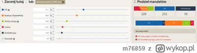 m76859 - stan na ten moment #wybory
