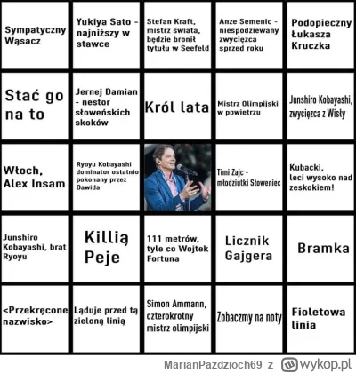 MarianPazdzioch69 - Jedno sie u Babiarza nie zmieniło. Gada ciagle to samo, ale dobrz...