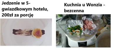 Krs90 - #wonziu 
250 osób ogląda "Absolute Cinema" u Makuły xD