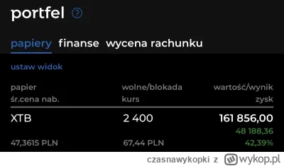 czasnawykopki - @Zulf powodzenia Mireczku