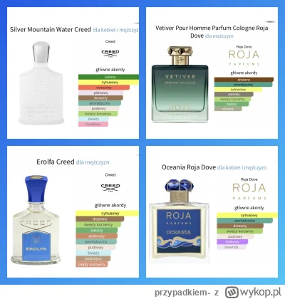 przypadkiem- - Podbijam prawie wszystkie ostatnie rozbiórki:

1. Creed Silver Mountai...