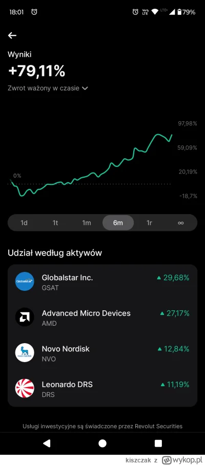 kiszczak - @JanDzbanPL 40% w pół roku to śmieszny zysk przecież ( ͡º ͜ʖ͡º)