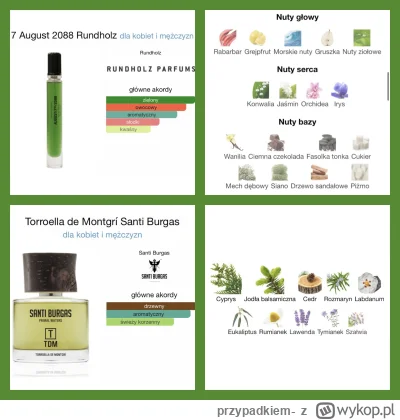 przypadkiem- - dzień dobry, wszyscy już po rosole, a ja na głodzie perfumowym - odlej...