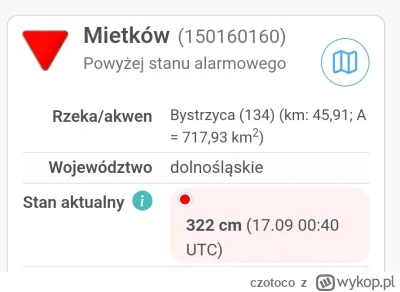 czotoco - Strasznie duże opóźnienie mają... Dopiero za 1,5h będzie widać co tam knują...