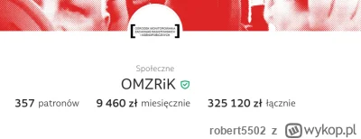 robert5502 - Kiedy zaczynałem wspierać #omzrik miesiecznie zbierali niecale 2 tys. Ob...