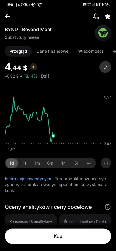 Ariel_Rapaport - Jako że mieszkam w bliźniaku to gdy wyszedłem przed chwilą na papier...