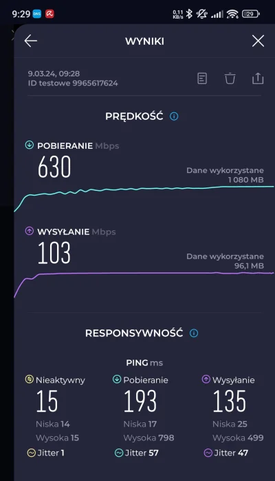 N.....a - @k__d: siedzę od jakiegoś czasu na DNS adguarda, światłowód 600/100 wynik s...