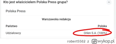 robert5502 - To chyba jeszcze szczują niedobitki po Obajtku 
ps zakup Polska press by...