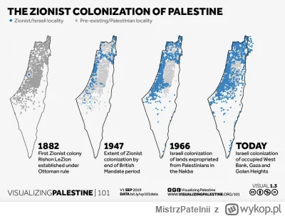 MistrzPatelnii - #izrael #palestyna #hisoriaw5minut       #ciekawostki     #wojna #ci...