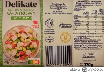 wkto - #listaproduktow
#sersalatkowy kanapkowy półtłusty Delikate #biedronka
aktualny...