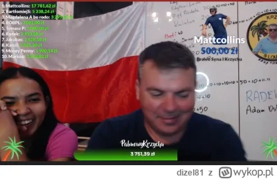 dizel81 - Sina uśmiechnięta, na bank ogarnia ile hajsiwka wpada😀
Spocuch dziś przez ...