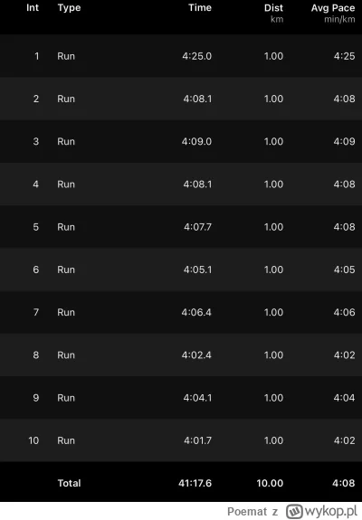 Poemat - 23 930,59 - 6,01 - 5,02 - 15,15 - 11,05 - 7,26 - 10,08 = 23 876,02

za leniw...