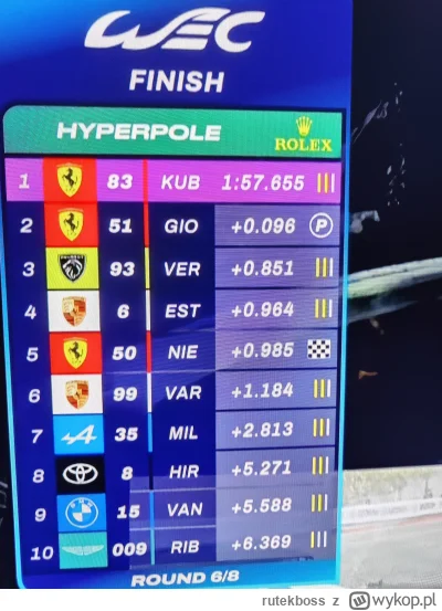 rutekboss - #wec mamy to!