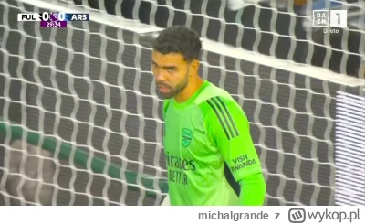 michalgrande - #mecz #meczgif #premierleague 
Fulham - Arsenal, próba centrostrzału J...