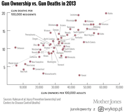 jurekqwerty - @Pixario: XD