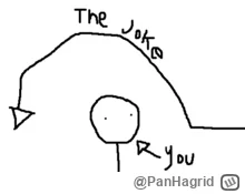 PanHagrid - @gorzki99: