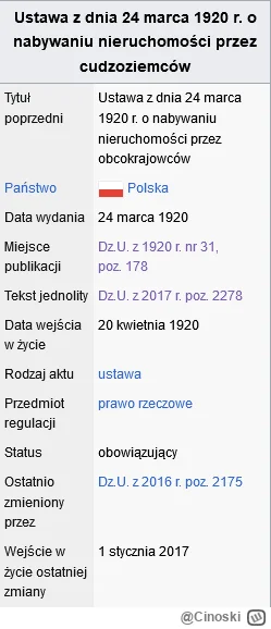 Cinoski - Najstarszą obowiązującą ustawą w Polsce jest "Ustawa z dnia 24 marca 1920 r...