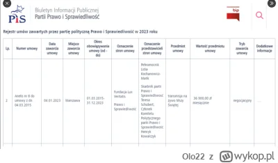 Olo22 - Codzienna dawka wpadek i absurdów dwóch ostatnich kadencji PiS.

Dzień 16: Pi...