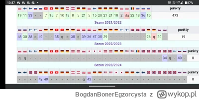 BogdanBonerEgzorcysta - @uksowaty subop pijany czy niespełna rozumu?
 @macieyy no 3 l...