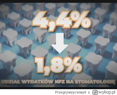 Przegrywzyciowy0 - to jest dramat #stomatologia #nfz