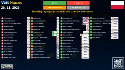 JanoPL - tak nasi europoslowie wybrali