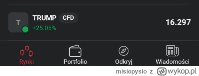 misiopysio - >jakby trump pisał, że polska jest c-----a i daje cła to by nie wpłynęło...