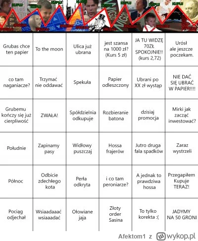 Afektom1 - @Tozsamosc_prawdziwa: