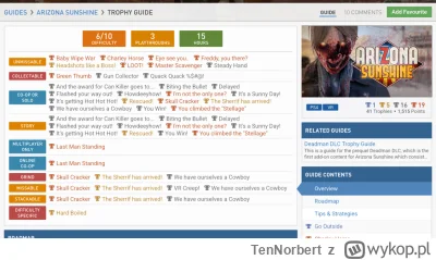 TenNorbert - @Brozyn: ciekawe, faktycznie w 15h można to zdobyć?