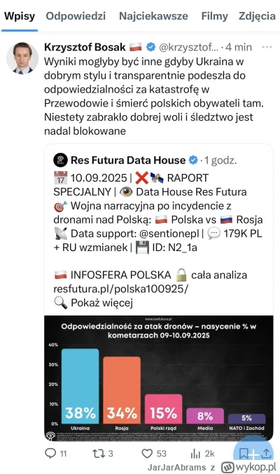 JarJarAbrams - Aż wszedłem dzisiaj na X, zobaczyć czy ruski grześ coś napisał. Ale bo...