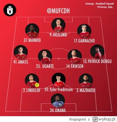 Rogogon5 - #united Co sądzicie o tym zestawie?