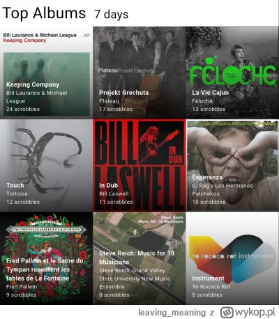 leavingmeaning - @NachoLibre