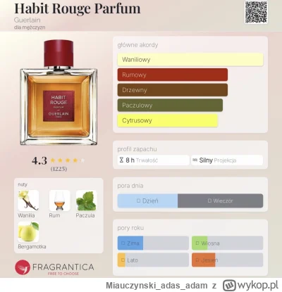 Miauczynskiadasadam - Yo,

Dzisiaj promka na flaconi -10% na butle 75ml+ i w związku ...