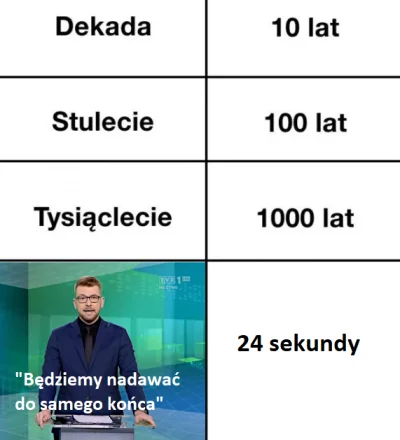 TeresaKorolInvestments - #tvpis #tvrepublika #polityka