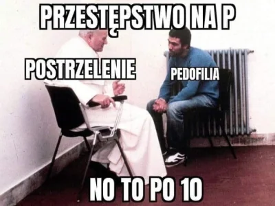 KapitanOdwiert - #wykopobrazapapieza #2137