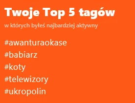 WykopX - @sieporobilo: ciekawe tagi