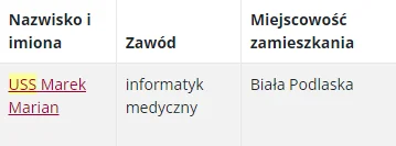 kasza332 - Dlaczego gość nazywa się jak jakiś amerykański lotniskowiec? 

#pytanie #i...