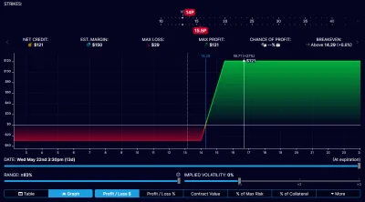 POTEZNY_spekulator - Hedguje ryzyko POTĘŻNYMI opcjami na Vix, cross trade to Longów n...