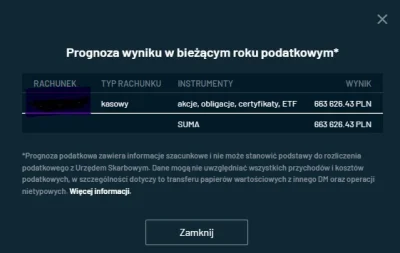 LapaczSpadajacychNozy - W poprzednim tygodniu sprzedałem dwie "palety" akcji #sygnity...