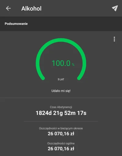 olito - Pijcie ze mno kompot, szybko zleciało. #alkoholizm #a-----l  #abstynencja #ni...