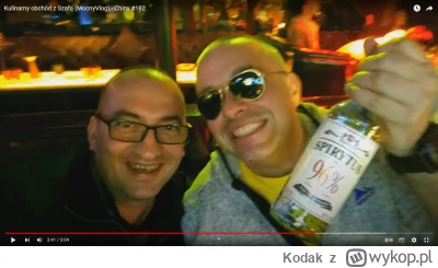 Kodak - #mocnyvlog #raportzpanstwasrodka