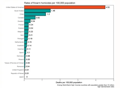 ignorancie - @inflacja_biedaku: tak tak, to wina wariatów xD