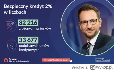 Serghio - @BurzaGrzybStrusJaja: a skąd liczba 67 068 złożonych wniosków?

Buda podał ...