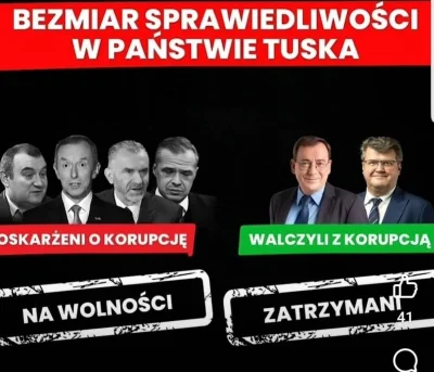 kamil-gw - @cacum3: przestępców to masz tutaj a to są typowi więźniowie polityczni kt...