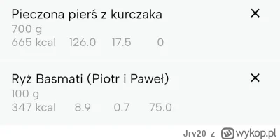 Jrv20 - Fitatu leci w chu£a czy pieczony kurczak jest serio tak mało kaloryczny? Jak ...