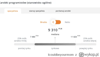 Icouldbeyourmom - @Proogramista: Mediana w Polsce o 2240 USD, mediana  w USA to 7750 ...