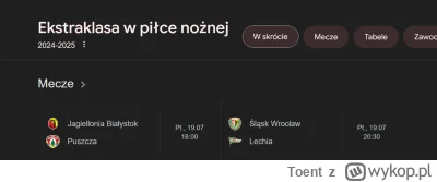 Toent - Wytłumaczy mi ktoś jak to możliwe, że dalej grane jest euro skoro ekstraklasa...