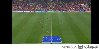 Koziouu - #mecz chłopaki bo mi się FIFA zepsuła, wiecie jak naprawić #eafc24 #heheszk...